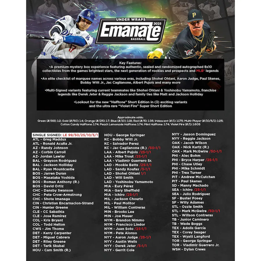 2025 Under Wraps Emanate MLB Autographed Collectible Photo