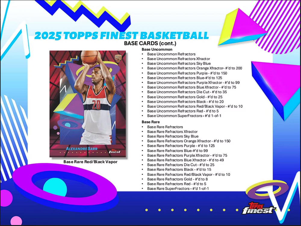 2025 Topps Finest Basketball Hobby Box