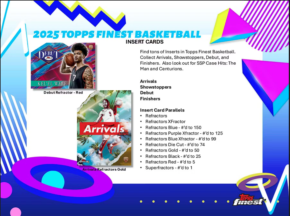 2025 Topps Finest Basketball Hobby Box