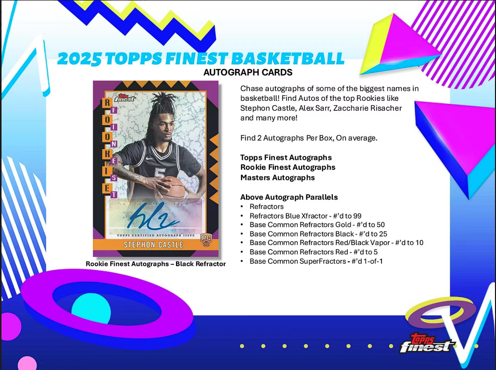 2025 Topps Finest Basketball Hobby Box