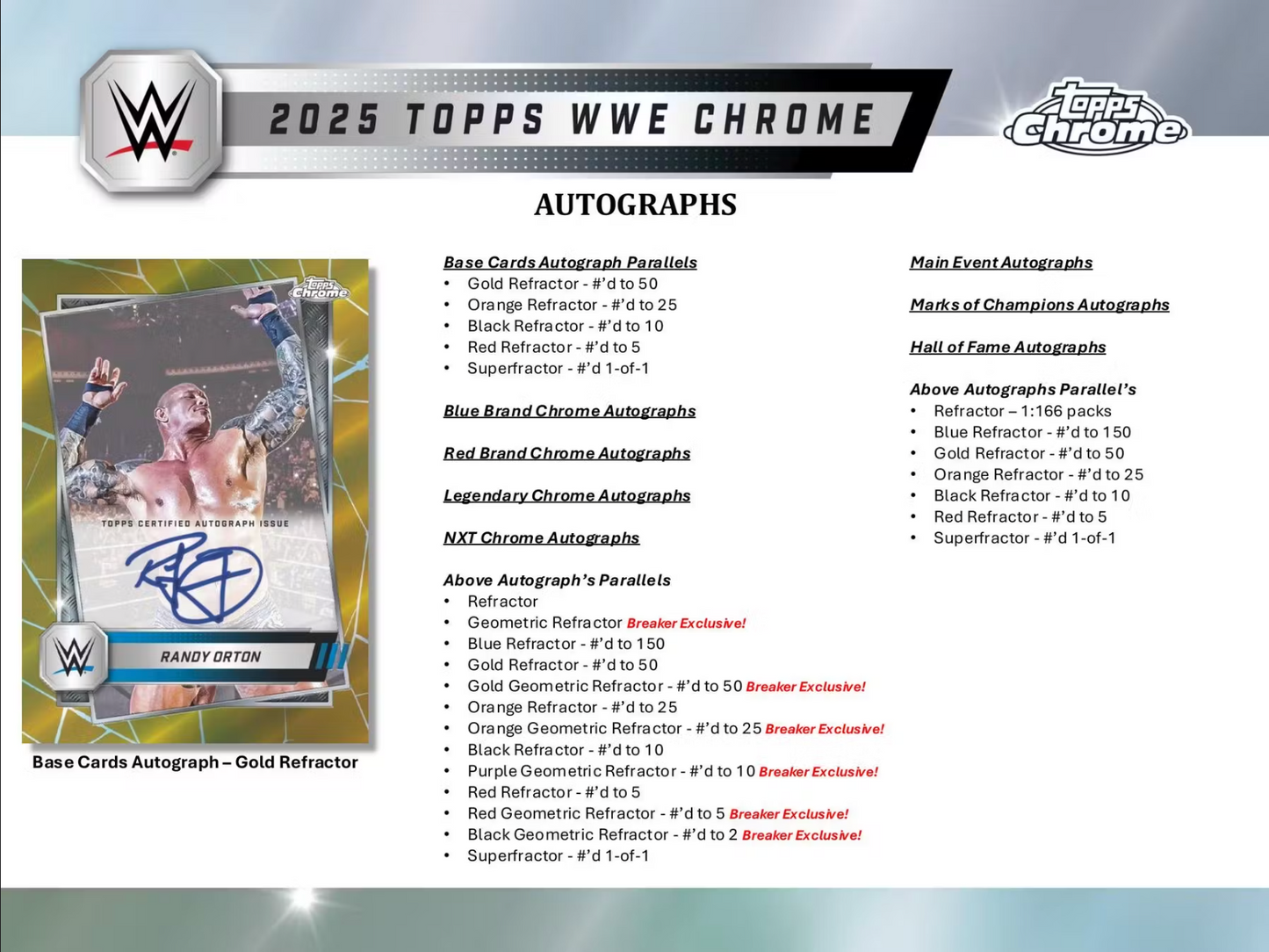 2024 Topps Chrome WWE Breaker's Delight Box