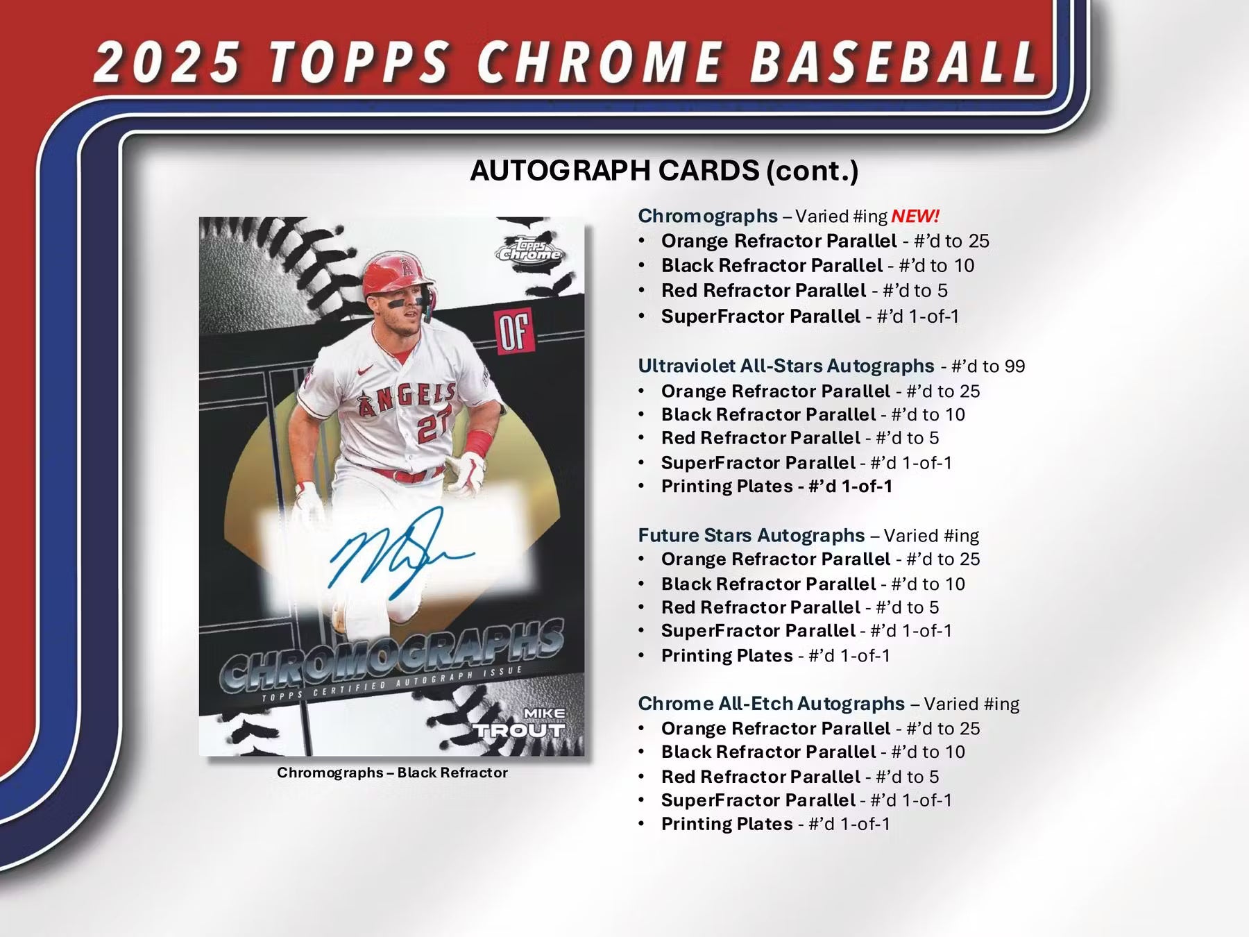 ⭐イチロー⭐TOPPS DOUBLE COMBO RELICS 19/27 ⭐イチロー⭐TOPPS DOUBLE COMBO RELICS 19/27 - メルカリ
