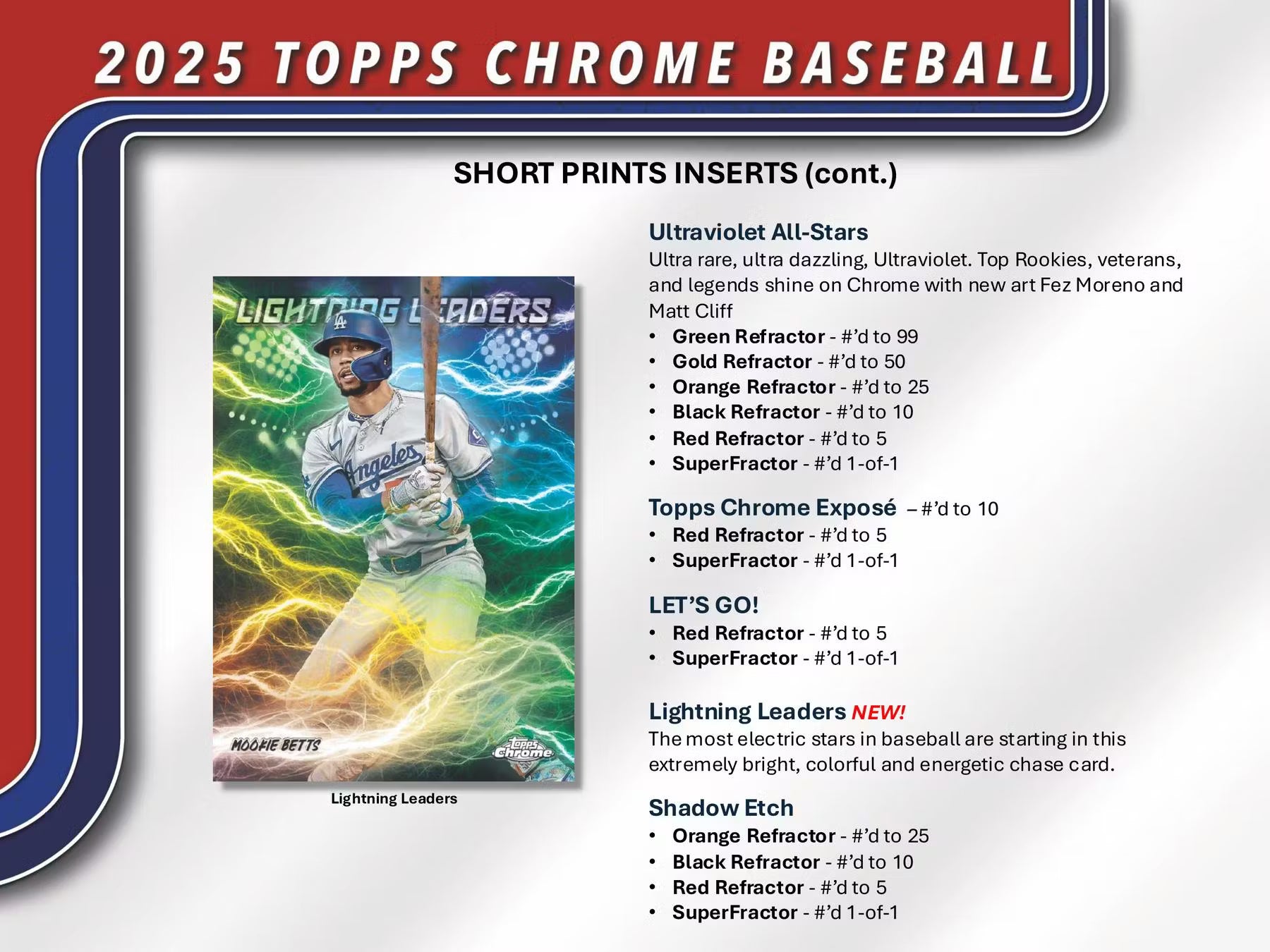 superstar sensation toppschrome 2019 12枚 PRE-SALE* DUG BREAK MLB07102 (1) 2025 Topps Chrome Breaker's